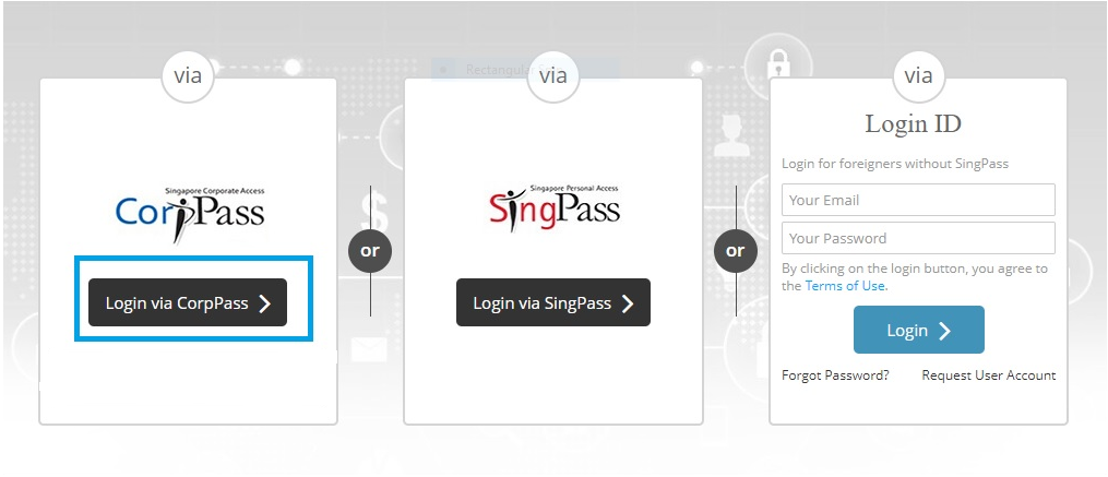GoBusiness Licensing Login Page